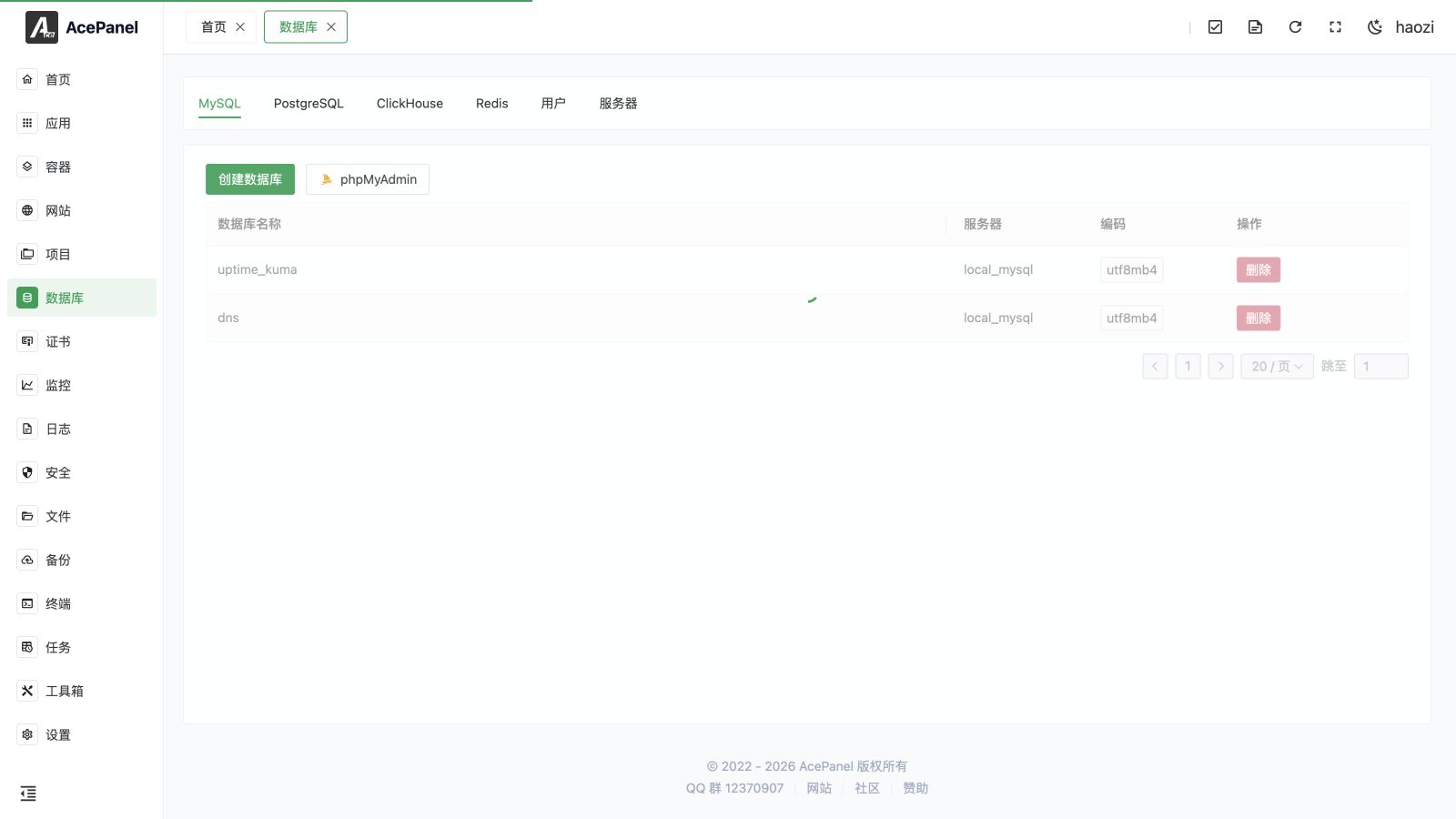 Database overview