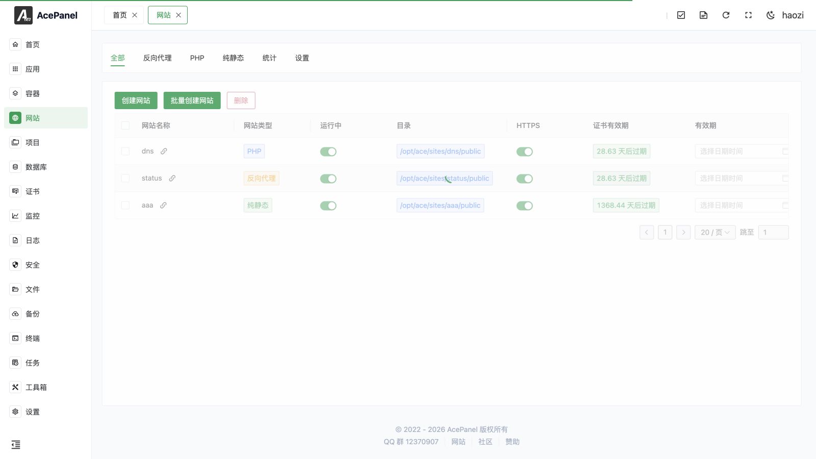 Website overview